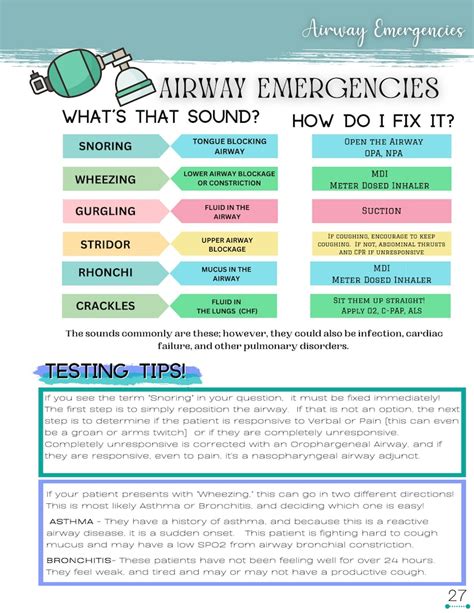 nremt paramedic study guide PDF