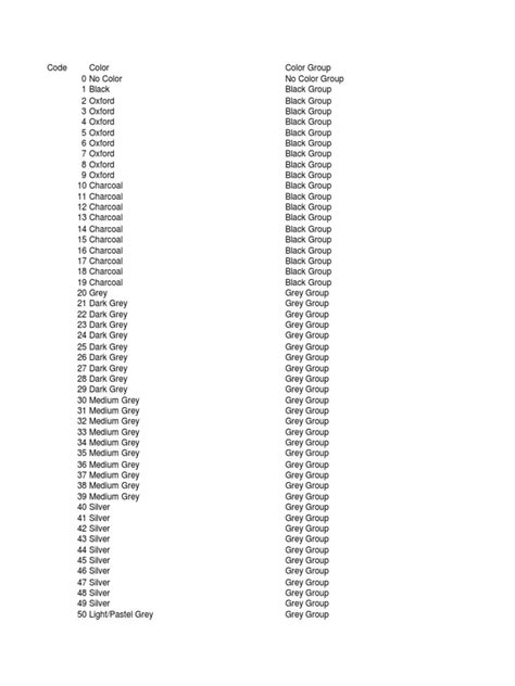 nrf color codes list Doc