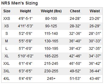 Nrs Wetsuit Size Chart