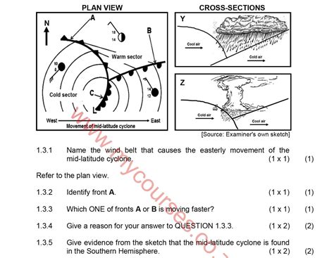 nsc geography question paper march 2014 Doc