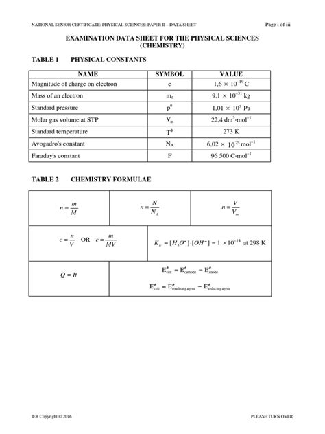 nsc physical science exam papers Reader