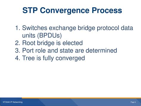 nt2640 stp convergence outcomes PDF