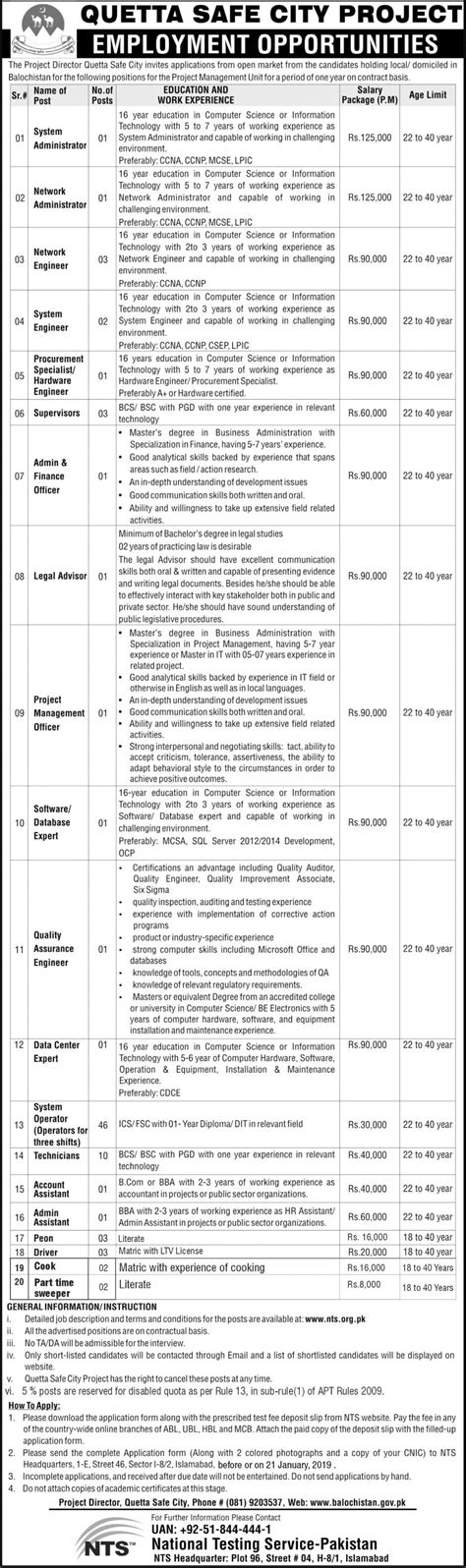nts sample papers for jobs Reader