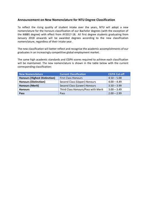 ntu degree classification