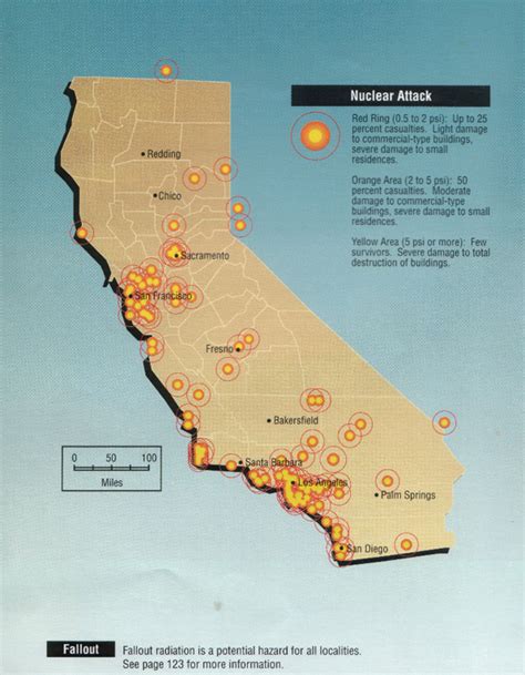 nuclear plants in california