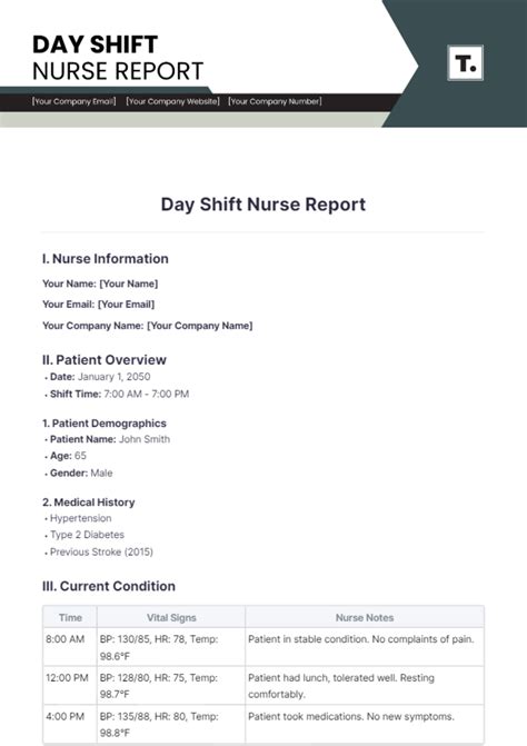 nurse-shift-report-template Ebook PDF