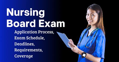 nursing board exam requirements Reader