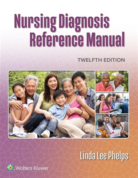 nursing diagnosis reference manual PDF