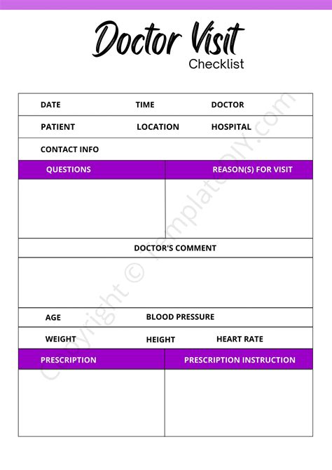 nursing home physician visit documentation template PDF