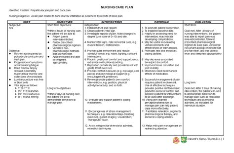 nursing-care-plan-acute-pain Ebook Doc