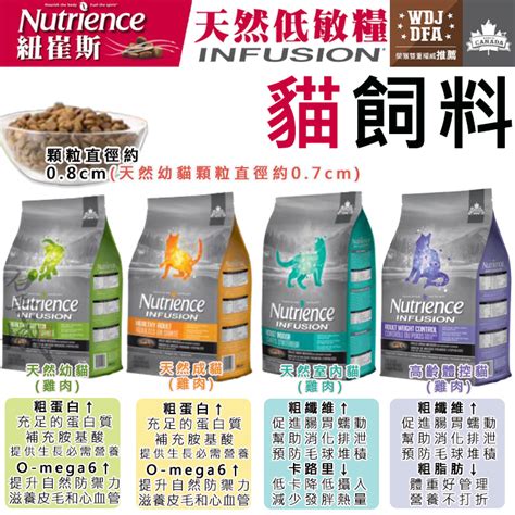 nutrience 貓 糧