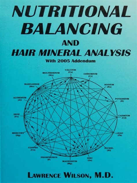 nutritional balancing and hair mineral analysis Reader