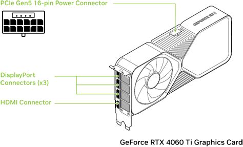 nvidia graphics card manuals Kindle Editon