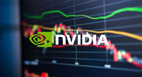 nvidia stock nasdaq