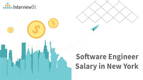 nyc software engineering jobs