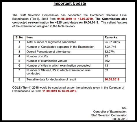 nyc tansit conductor exam 6601 Kindle Editon