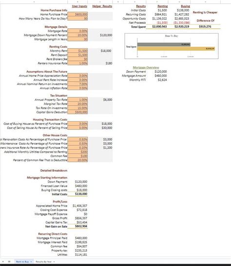 nytimes buy vs rent calculator