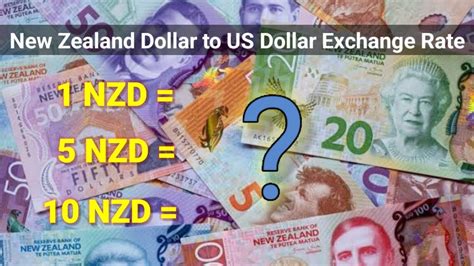 nzd to us dollar conversion