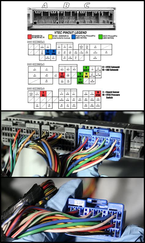 obd1 ecu fix manual Kindle Editon