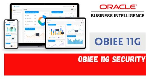 obiee 11g dashboard security Doc