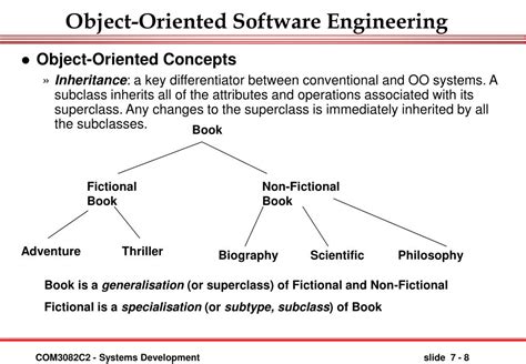 object oriented software engineering Epub