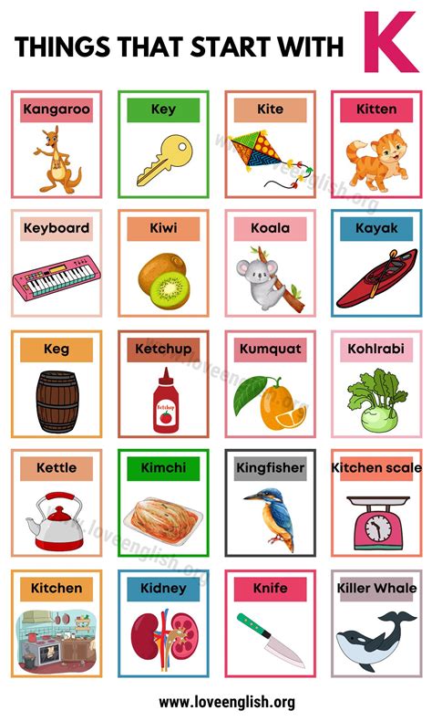 objects that start with a k