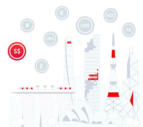 ocbc foreign exchange rate