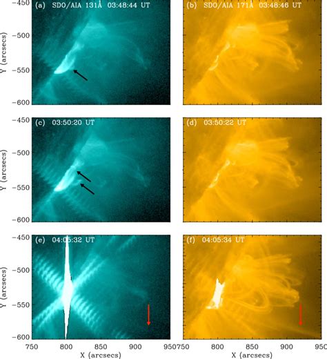 occulted consciensusness PDF