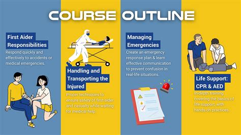 occupational first aid course