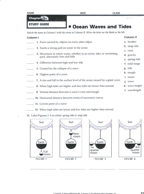 ocean waves and tides study guide answers PDF