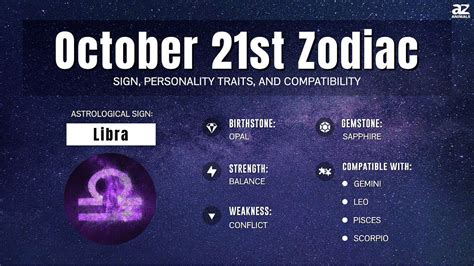 october 21st star sign