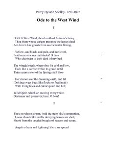 ode to the west wind analysis of important linesexplanation PDF