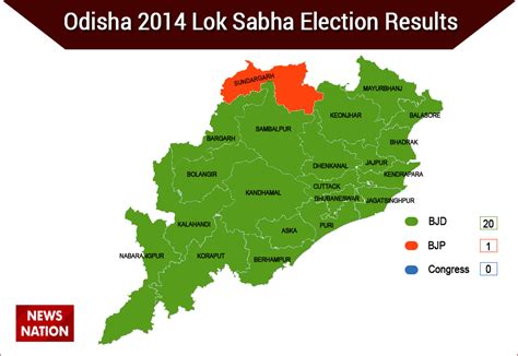 odisha 2019 election result