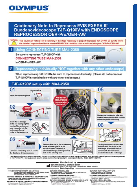 oer regulation manual guide Epub