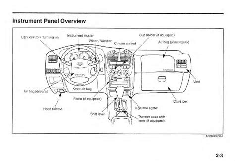 of service manual for kia sportage 2001 Doc