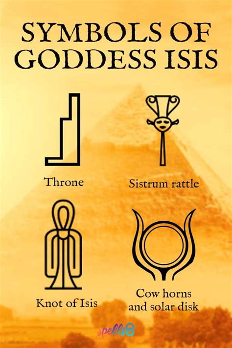 offering to isis knowing the goddess through her sacred symbols Epub
