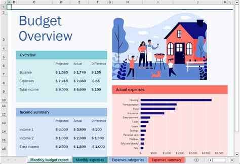 Office Budget Template Excel