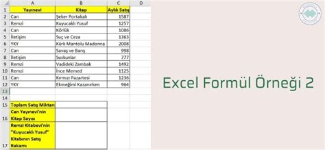 office excel yeni ba layanlar in office excel yeni ba layanlar in Epub