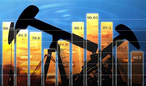 oil and gas investments