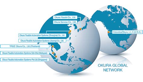 okura flexible automation systems pte ltd