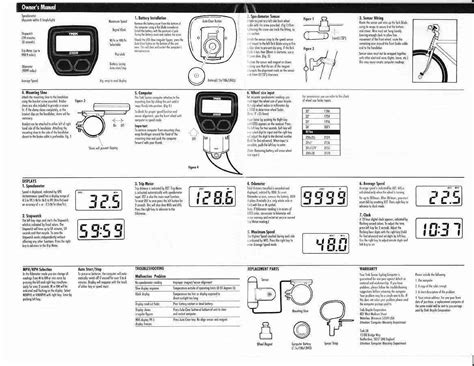 old trek sensor manual Epub