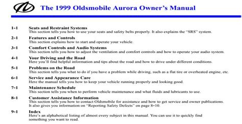 oldsmobile aurora owners manuals Reader