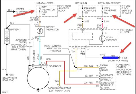 oldsmobile starter wire diagram Epub