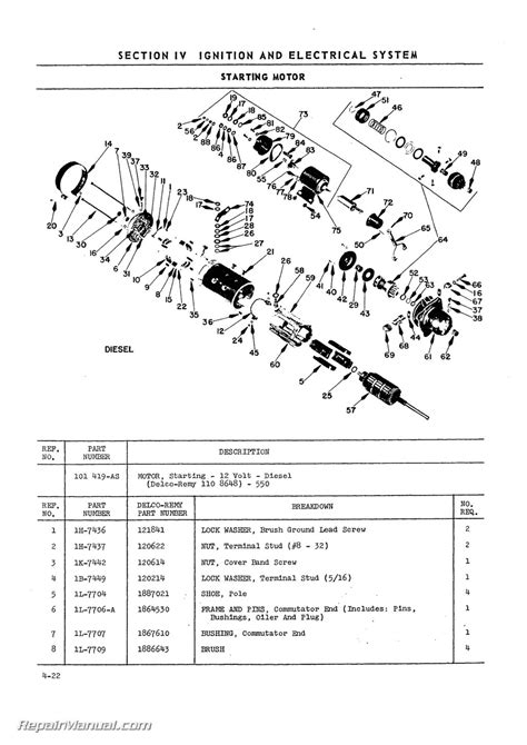 oliver 550 engine manual pdf Epub