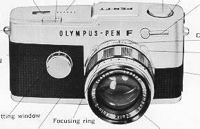 olympus pen ft manual Doc