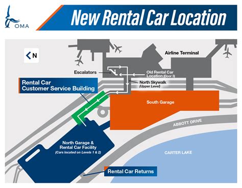 omaha nebraska car rental airport