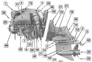 omc stringer manual PDF