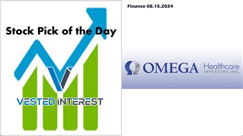 omega healthcare investors stock