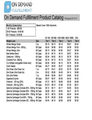 On Demand Fulfillment Catalog