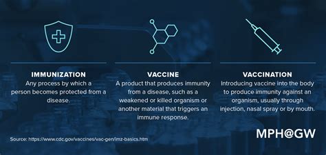 on immunity an inoculation Kindle Editon